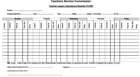 The New TSC Teacher Lesson Attendance Register (TLAR)