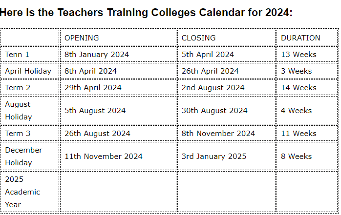 Colleges 2024 Academic Calendar and Term Dates