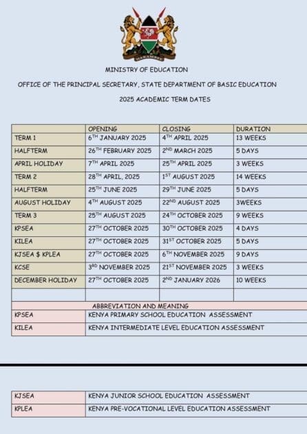 2025 Official School Academic Calendar & Term Dates